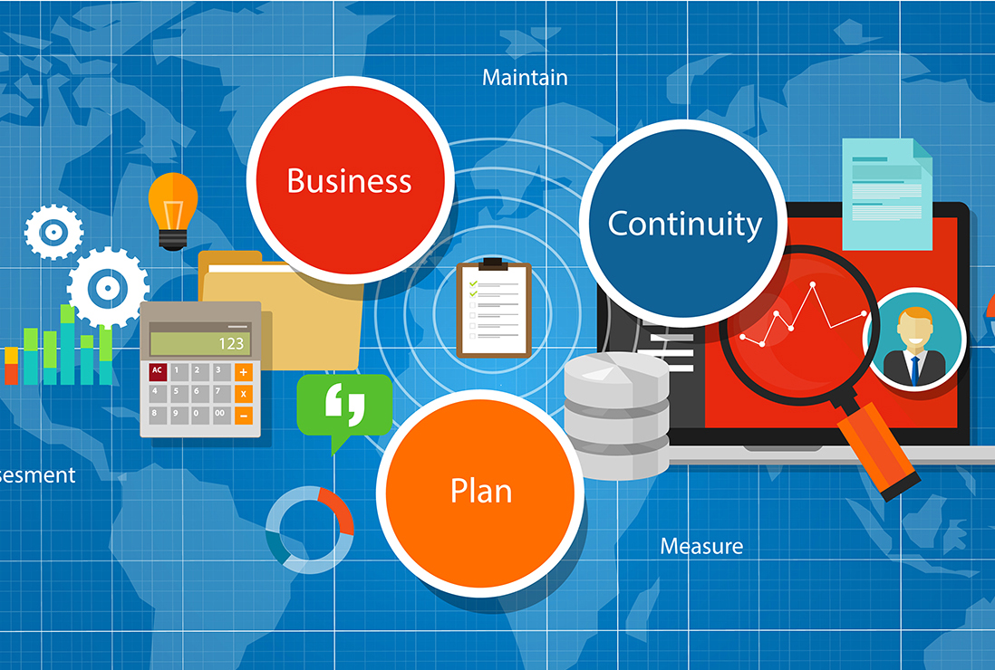 Graphream Contingency Management Theory